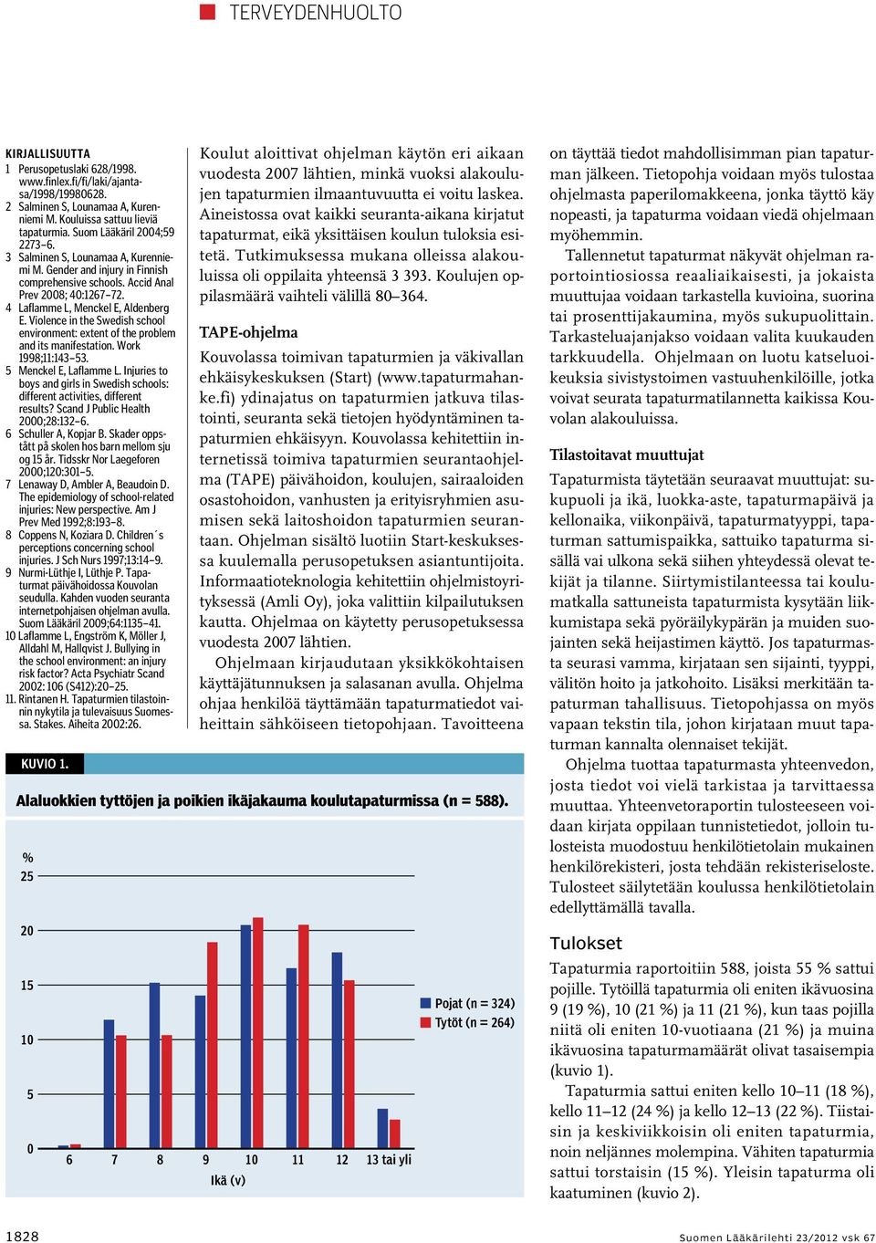 Violence in the Swedish school environment: extent of the problem and its manifestation. Work 998;:43 53. 5 Menckel E, Laflamme L.