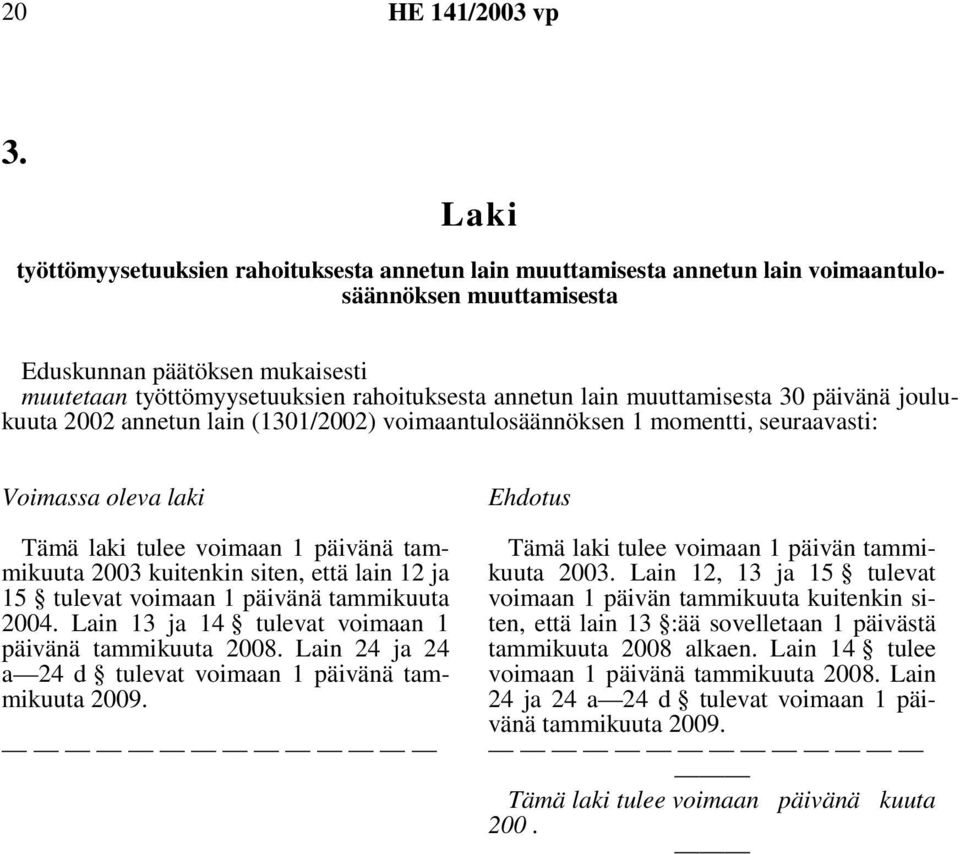 tulevat voimaan 1 päivänä tammikuuta 2004. Lain 13 ja 14 tulevat voimaan 1 päivänä tammikuuta 2008. Lain 24 ja 24 a 24 d tulevat voimaan 1 päivänä tammikuuta 2009.