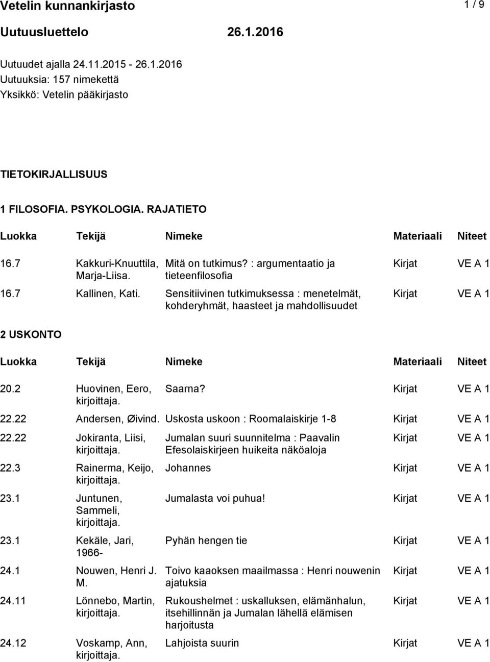 Sensitiivinen tutkimuksessa : menetelmät, kohderyhmät, haasteet ja mahdollisuudet 2 USKONTO 20.2 Huovinen, Eero, Saarna? 22.22 Andersen, Øivind. Uskosta uskoon : Roomalaiskirje 1-8 22.