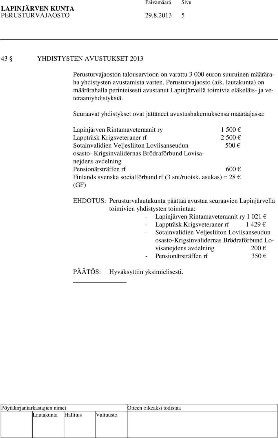 Seuraavat yhdistykset ovat jättäneet avustushakemuksensa määräajassa: Lapinjärven Rintamaveteraanit ry 1 500 Lappträsk Krigsveteraner rf 2 500 Sotainvalidien Veljesliiton Loviisanseudun 500 osasto-