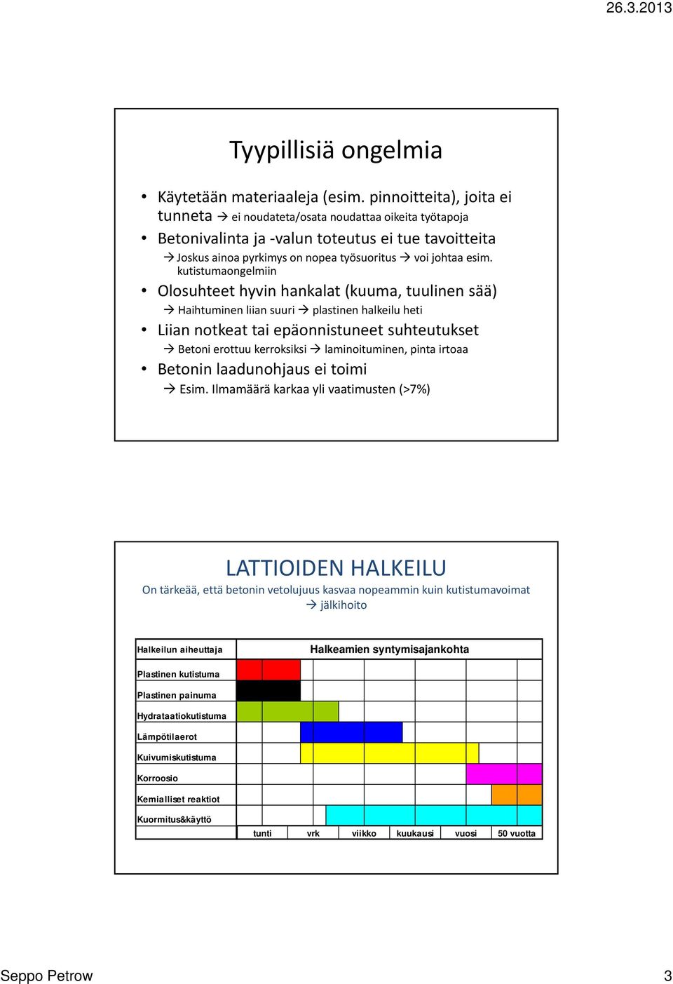 kutistumaongelmiin Olosuhteet hyvin hankalat (kuuma, tuulinen sää) Haihtuminen liian suuri plastinen halkeilu heti Liian notkeat tai epäonnistuneet suhteutukset Betoni erottuu kerroksiksi