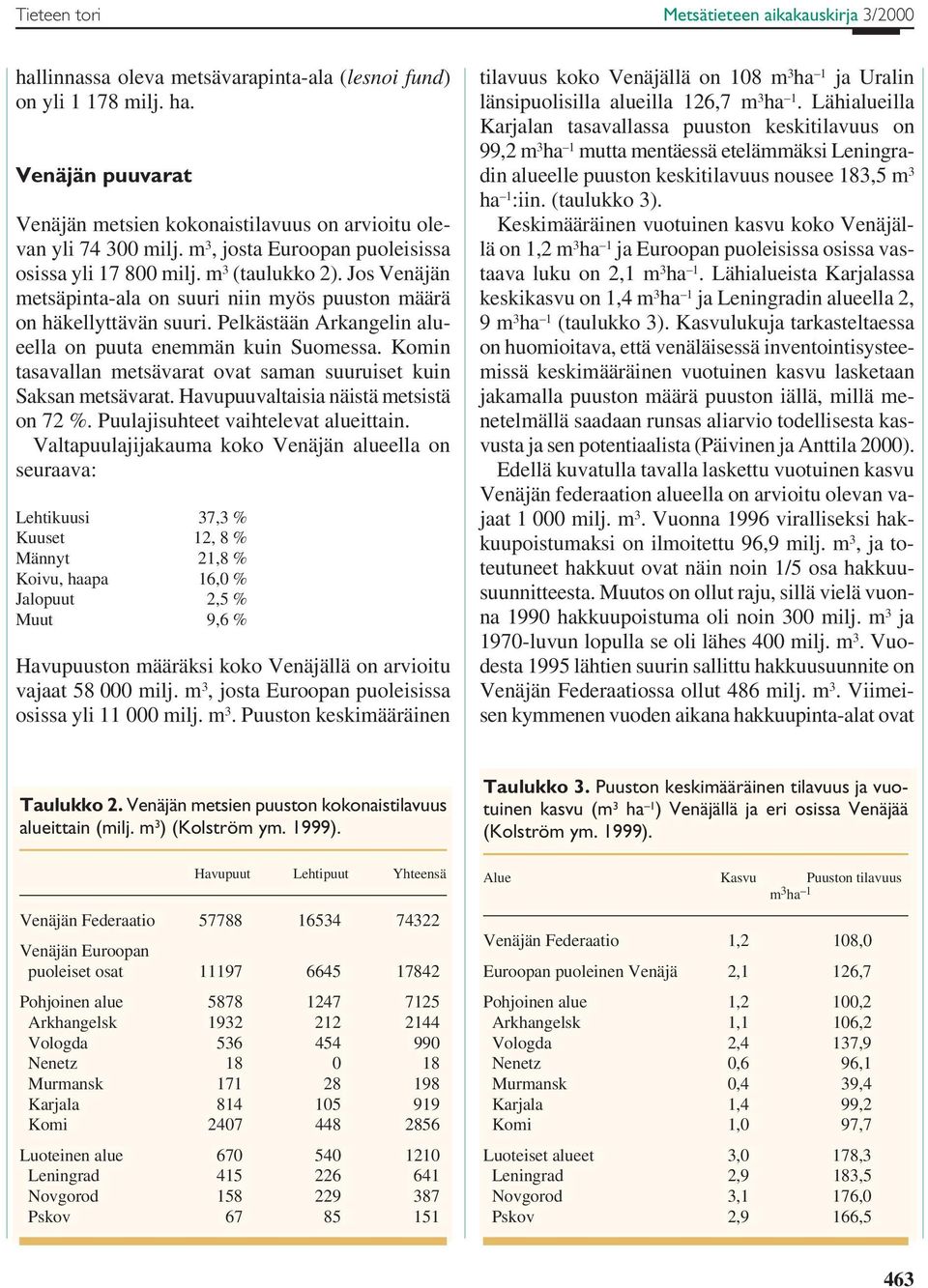 Pelkästään Arkangelin alueella on puuta enemmän kuin Suomessa. Komin tasavallan metsävarat ovat saman suuruiset kuin Saksan metsävarat. Havupuuvaltaisia näistä metsistä on 72 %.