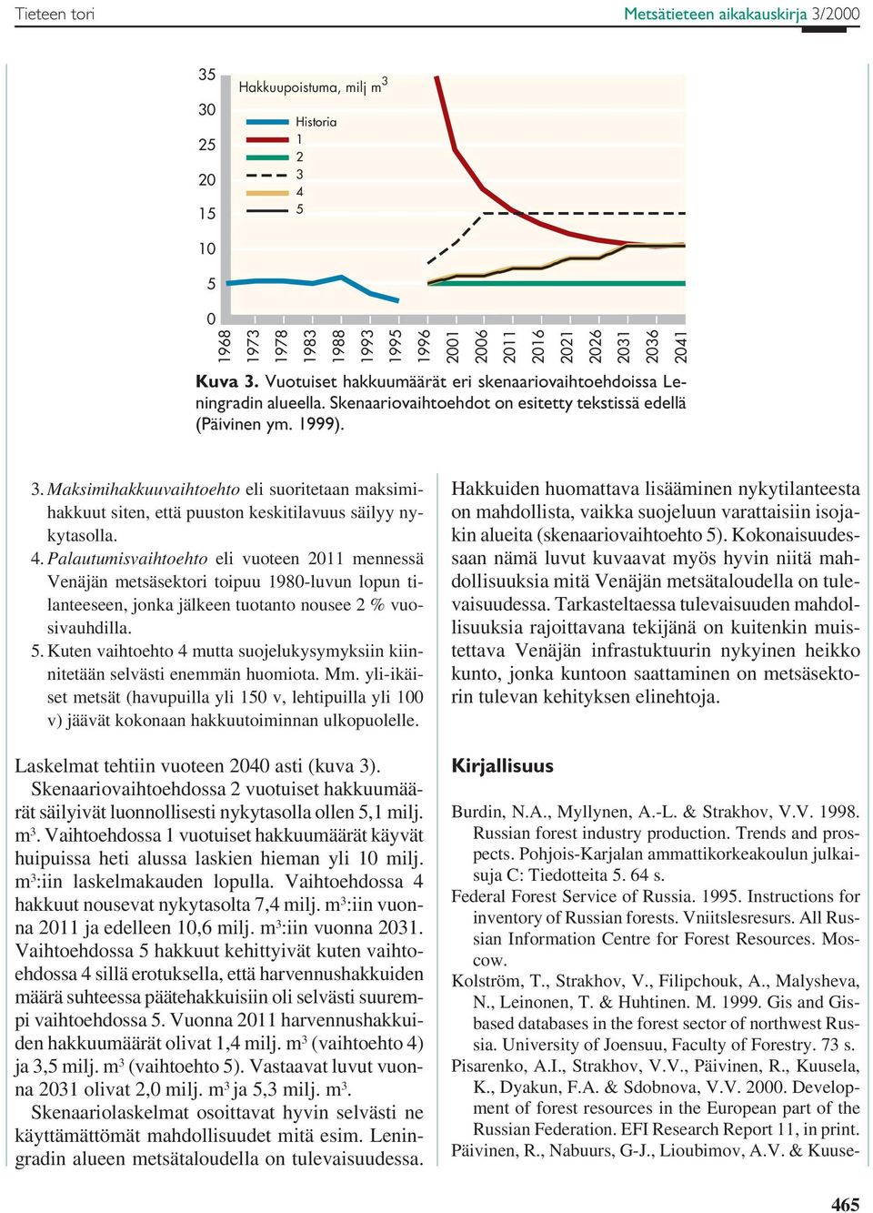 4. Palautumisvaihtoehto eli vuoteen 2011 mennessä Venäjän metsäsektori toipuu 1980-luvun lopun tilanteeseen, jonka jälkeen tuotanto nousee 2 % vuosivauhdilla. 5.