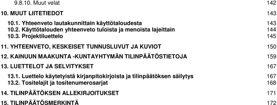 KAINUUN MAAKUNTA -KUNTAYHTYMÄN TILINPÄÄTÖSTIETOJA 159 13. LUETTELOT JA SELVITYKSET 167 13.1. Luettelo käytetyistä kirjanpitokirjoista ja tilinpäätöksen säilytys 167 13.