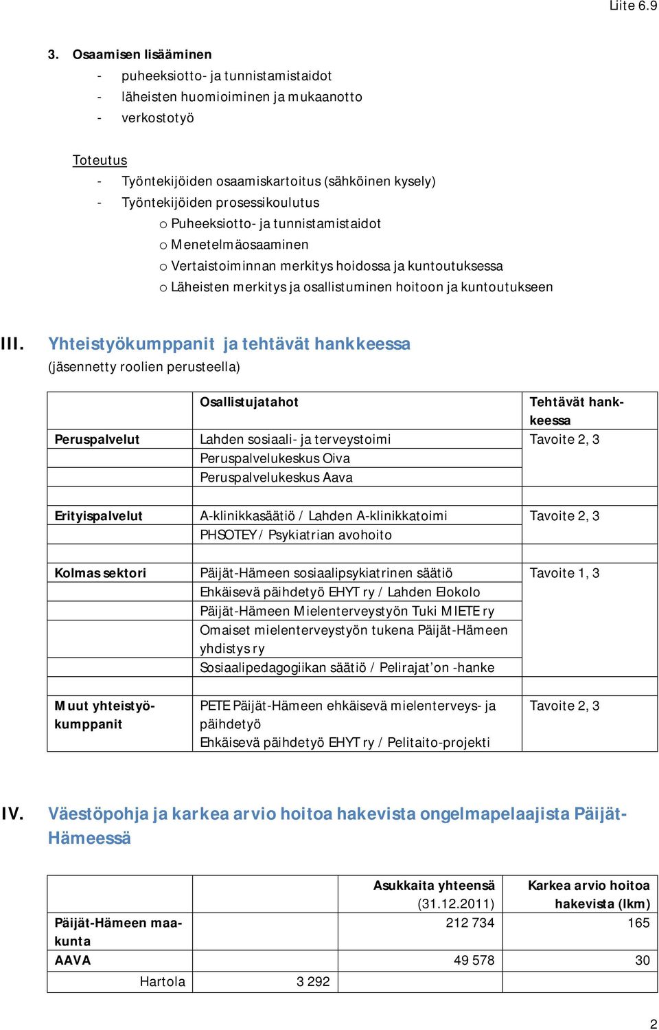 Yhteistyökumppanit ja tehtävät hankkeessa (jäsennetty roolien perusteella) Osallistujatahot Tehtävät hankkeessa Peruspalvelut Lahden sosiaali- ja terveystoimi Tavoite 2, 3 Peruspalvelukeskus Oiva