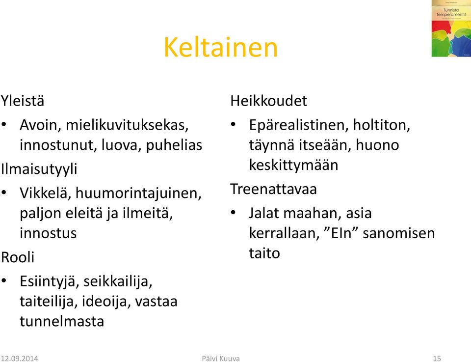 ideoija, vastaa tunnelmasta Heikkoudet Epärealistinen, holtiton, täynnä itseään, huono