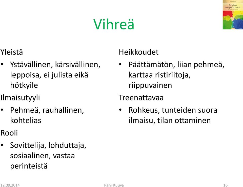 sosiaalinen, vastaa perinteistä Heikkoudet Päättämätön, liian pehmeä, karttaa