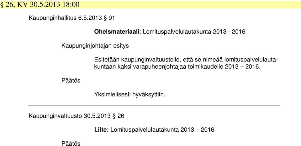 2013 91 Oheismateriaali: Lomituspalvelulautakunta 2013-2016 Kaupunginjohtajan esitys