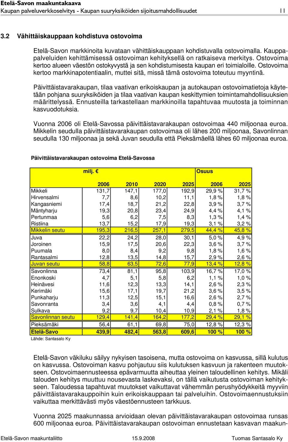 Ostovoima kertoo markkinapotentiaalin, muttei sitä, missä tämä ostovoima toteutuu myyntinä.