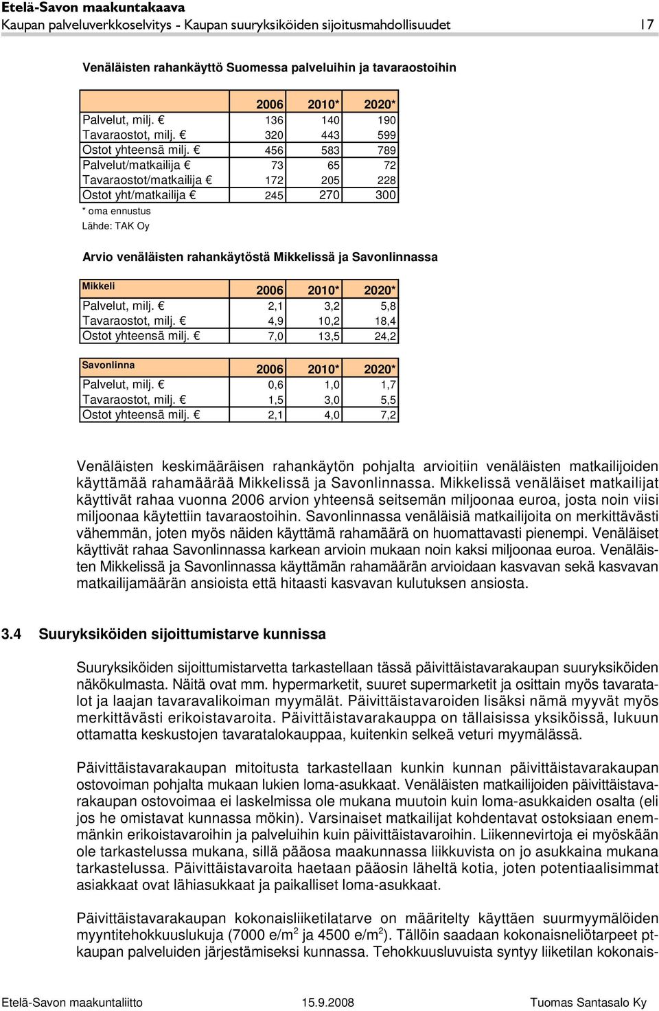 456 583 789 Palvelut/matkailija 73 65 72 Tavaraostot/matkailija 172 205 228 Ostot yht/matkailija 245 270 300 * oma ennustus Lähde: TAK Oy Arvio venäläisten rahankäytöstä Mikkelissä ja Savonlinnassa