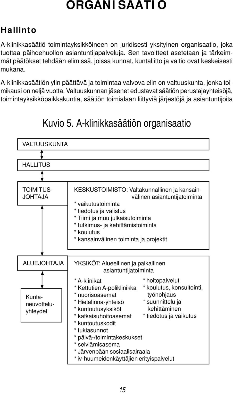 A-klinikkasäätiön ylin päättävä ja toimintaa valvova elin on valtuuskunta, jonka toimikausi on neljä vuotta.