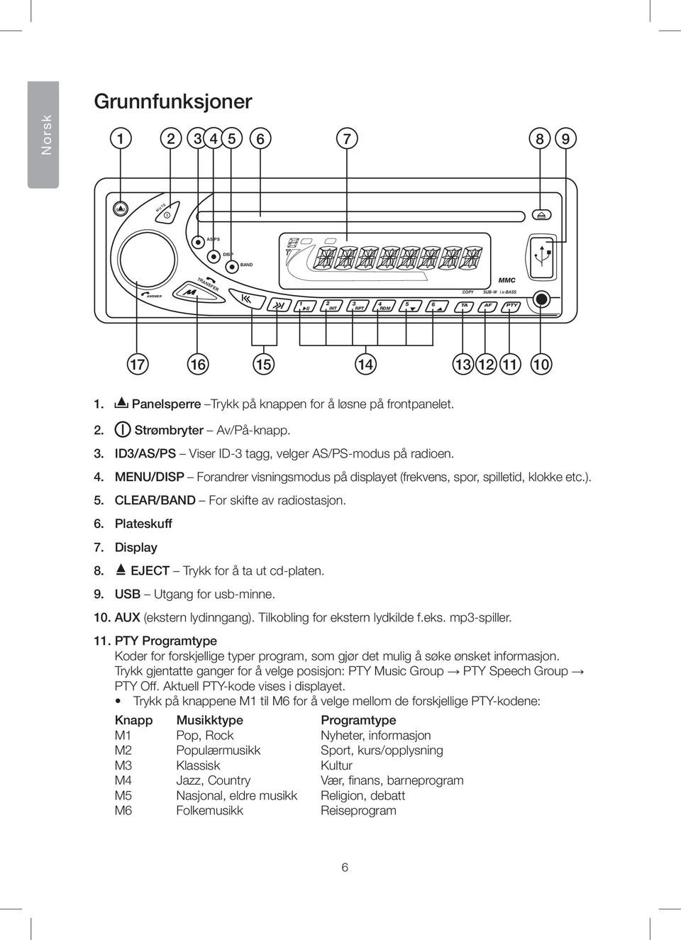 MENU/DISP Forandrer visningsmodus på displayet (frekvens, spor, spilletid, klokke etc.). 5. CLEAR/BAND For skifte av radiostasjon. 6. Plateskuff 7. Display 8. EJECT Trykk for å ta ut cd-platen.