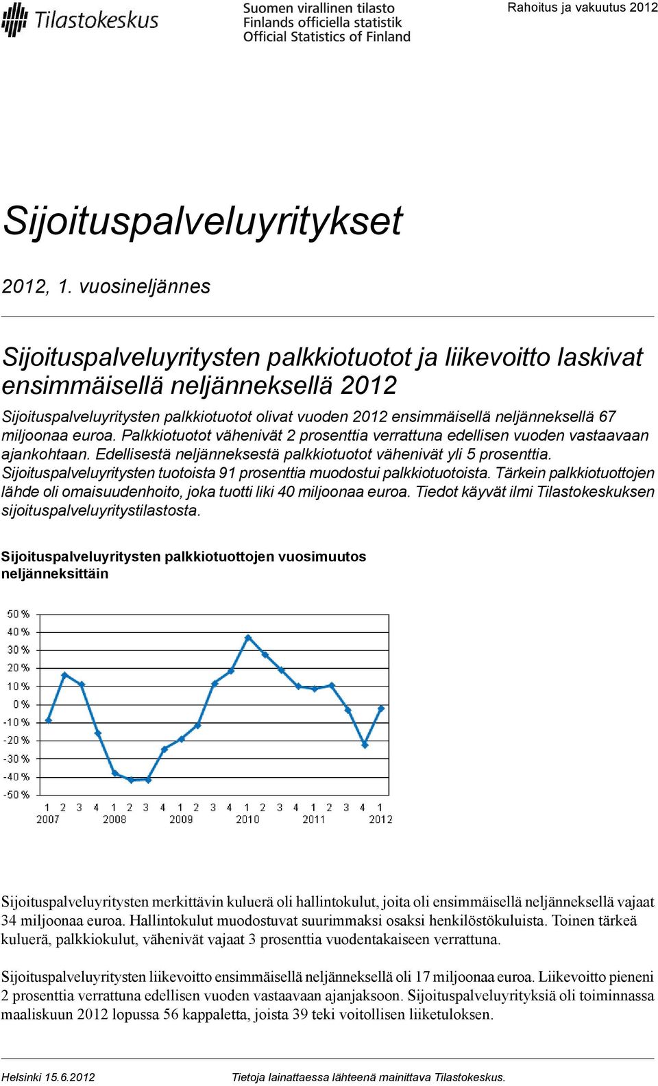 67 miljoonaa euroa. Palkkiotuotot vähenivät 2 prosenttia verrattuna edellisen vuoden vastaavaan ajankohtaan. Edellisestä neljänneksestä palkkiotuotot vähenivät yli 5 prosenttia.