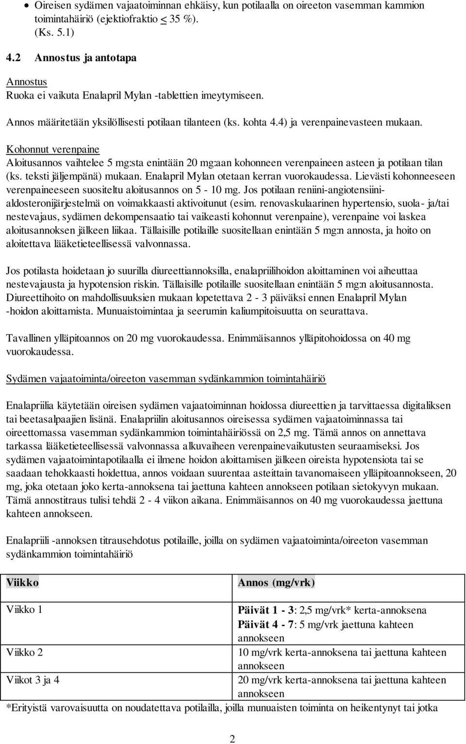 Kohonnut verenpaine Aloitusannos vaihtelee 5 mg:sta enintään 20 mg:aan kohonneen verenpaineen asteen ja potilaan tilan (ks. teksti jäljempänä) mukaan. Enalapril Mylan otetaan kerran vuorokaudessa.