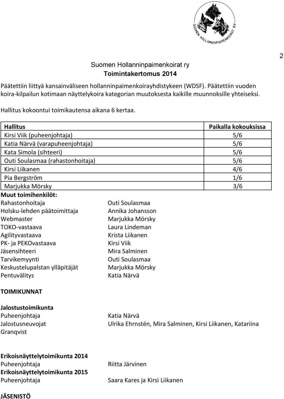 Hallitus Paikalla kokouksissa Kirsi Viik (puheenjohtaja) 5/6 Katia Närvä (varapuheenjohtaja) 5/6 Kata Simola (sihteeri) 5/6 Outi Soulasmaa (rahastonhoitaja) 5/6 Kirsi Liikanen 4/6 Pia Bergström 1/6