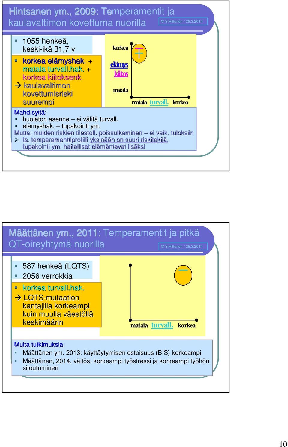 poissulkeminen ei vaik. tuloksiin ts. temperamenttiprofiili yksinää ään n on suuri riskitekijä, tupakointi ym. haitalliset elämäntavat lisäksi Määttänen ym.