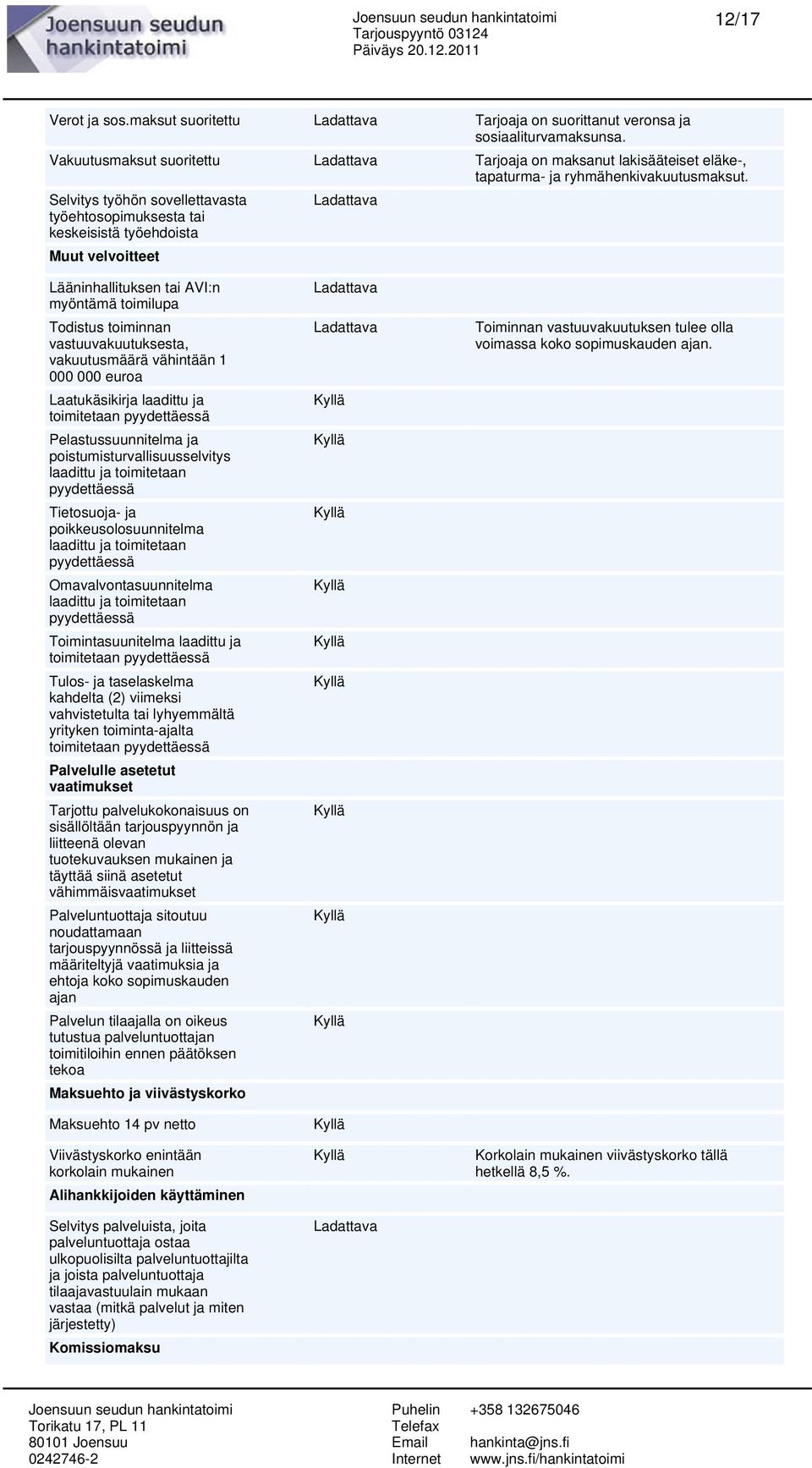 Selvitys työhön sovellettavasta työehtosopimuksesta tai keskeisistä työehdoista Muut velvoitteet Ladattava Lääninhallituksen tai AVI:n myöntämä toimilupa Todistus toiminnan vastuuvakuutuksesta,