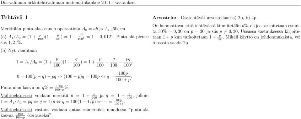 100+p Vaihtoehtoisesti voiaan merkitä p = 1 + p q ja q = 1 +, jolloin 100 100 1 = A 1 /A 0 = p q q = 1/ p q = 100(1 1/ p) = = 100p.