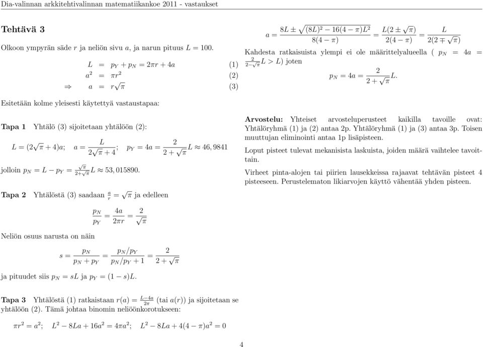 joten π 2 p N = 4a = 2 + π L.