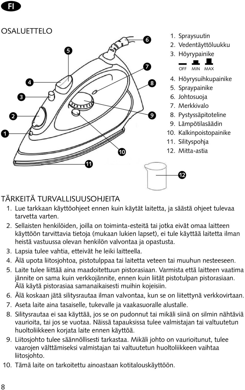 Lue tarkkaan käyttöohjeet ennen kuin käytät laitetta, ja säästä ohjeet tulevaa tarvetta varten. 2.