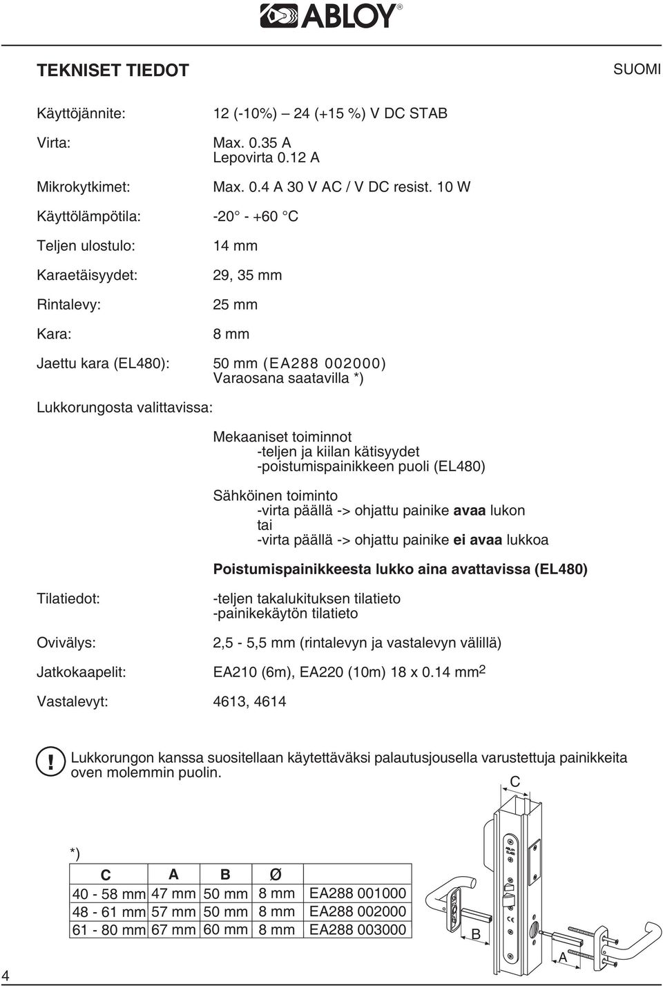 Mekaaniset toiminnot -teljen ja kiilan kätisyydet -poistumispainikkeen puoli (EL480) Sähköinen toiminto -virta päällä -> ohjattu painike avaa lukon tai -virta päällä -> ohjattu painike ei avaa lukkoa