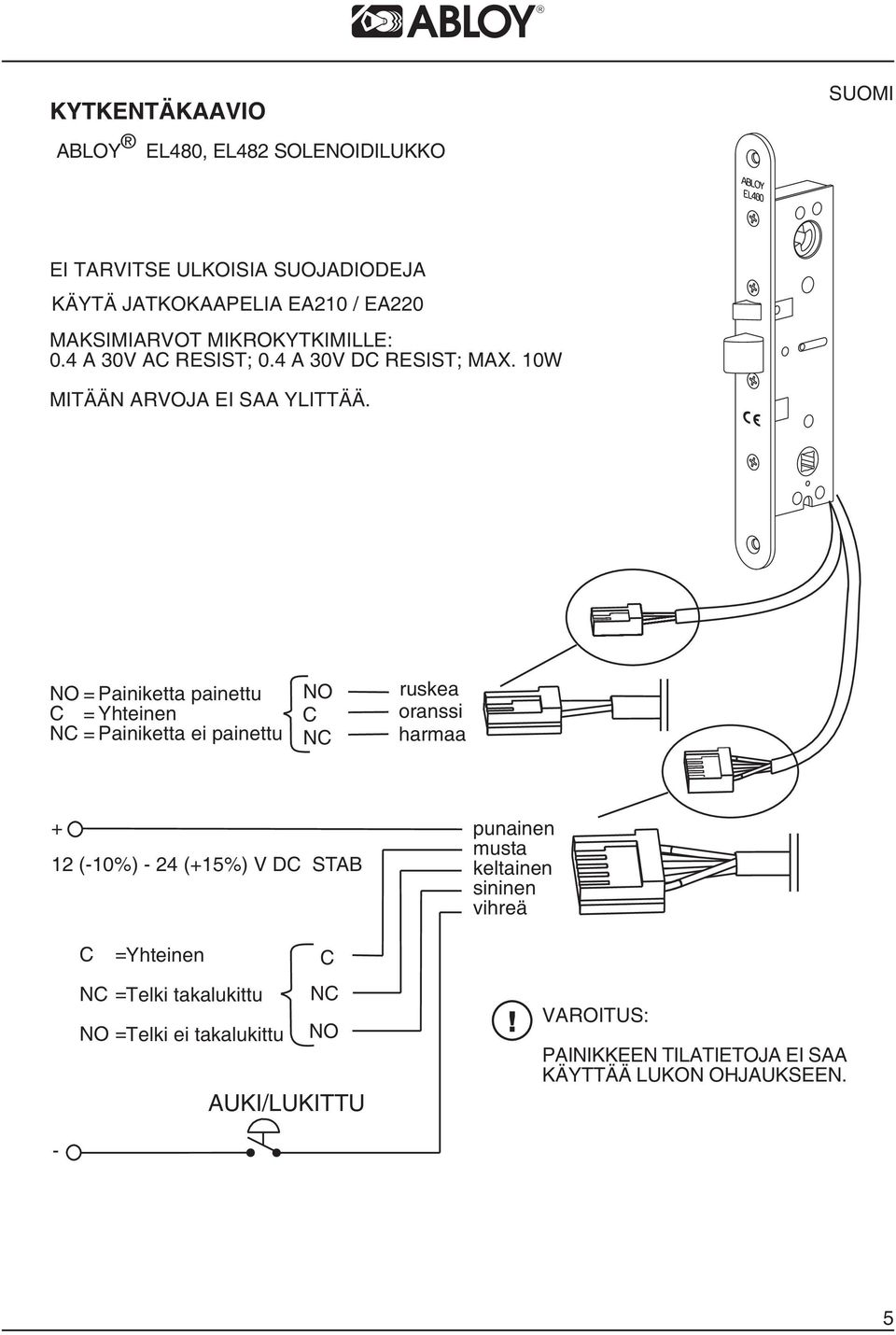 NO N = Painiketta painettu = Yhteinen = Painiketta ei painettu NO N ruskea oranssi harmaa + 12 (-10%) - 24 (+15%) V D STAB = Yhteinen N