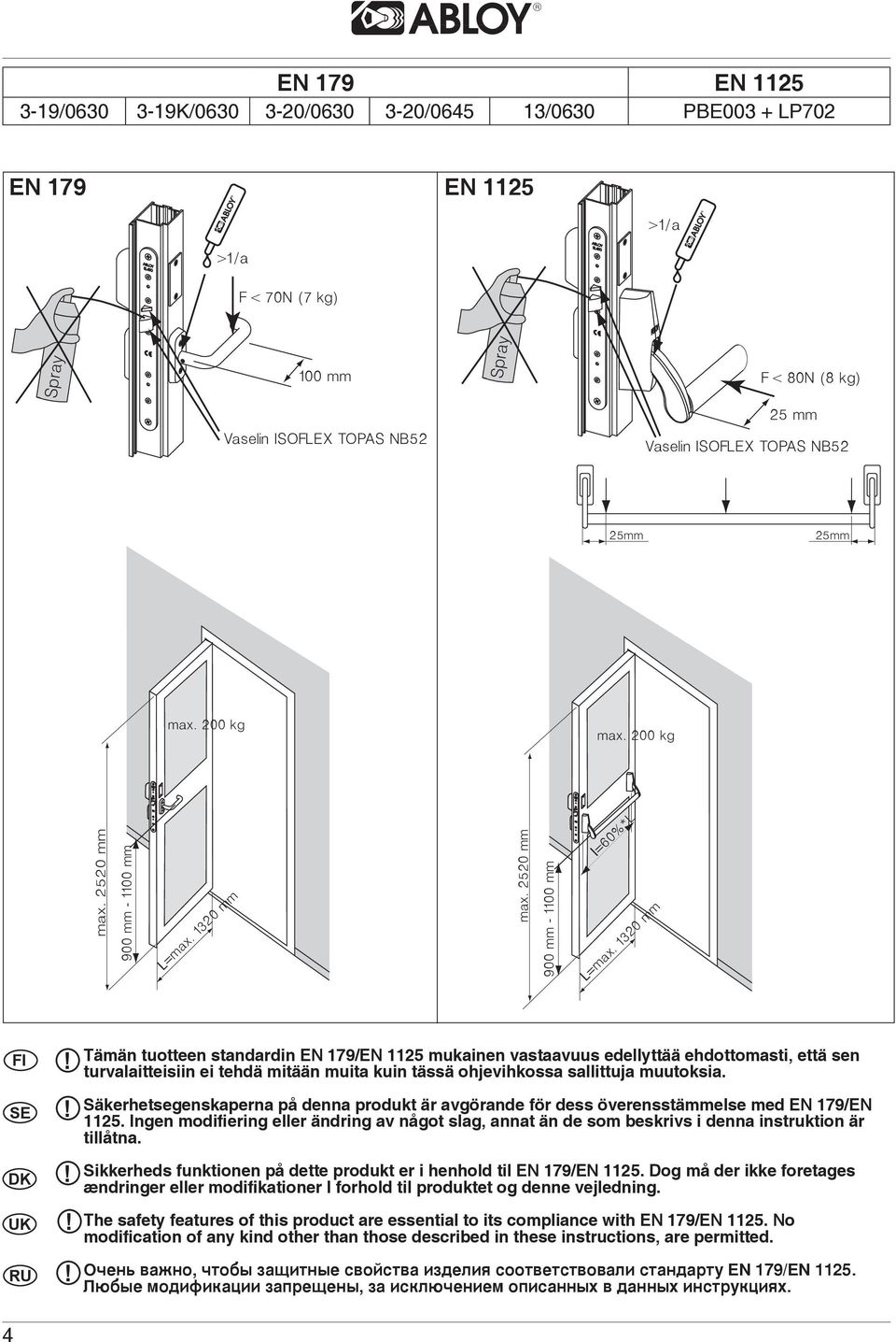 1320 mm max. 2520 mm 900 mm - 1100 mm L=max.