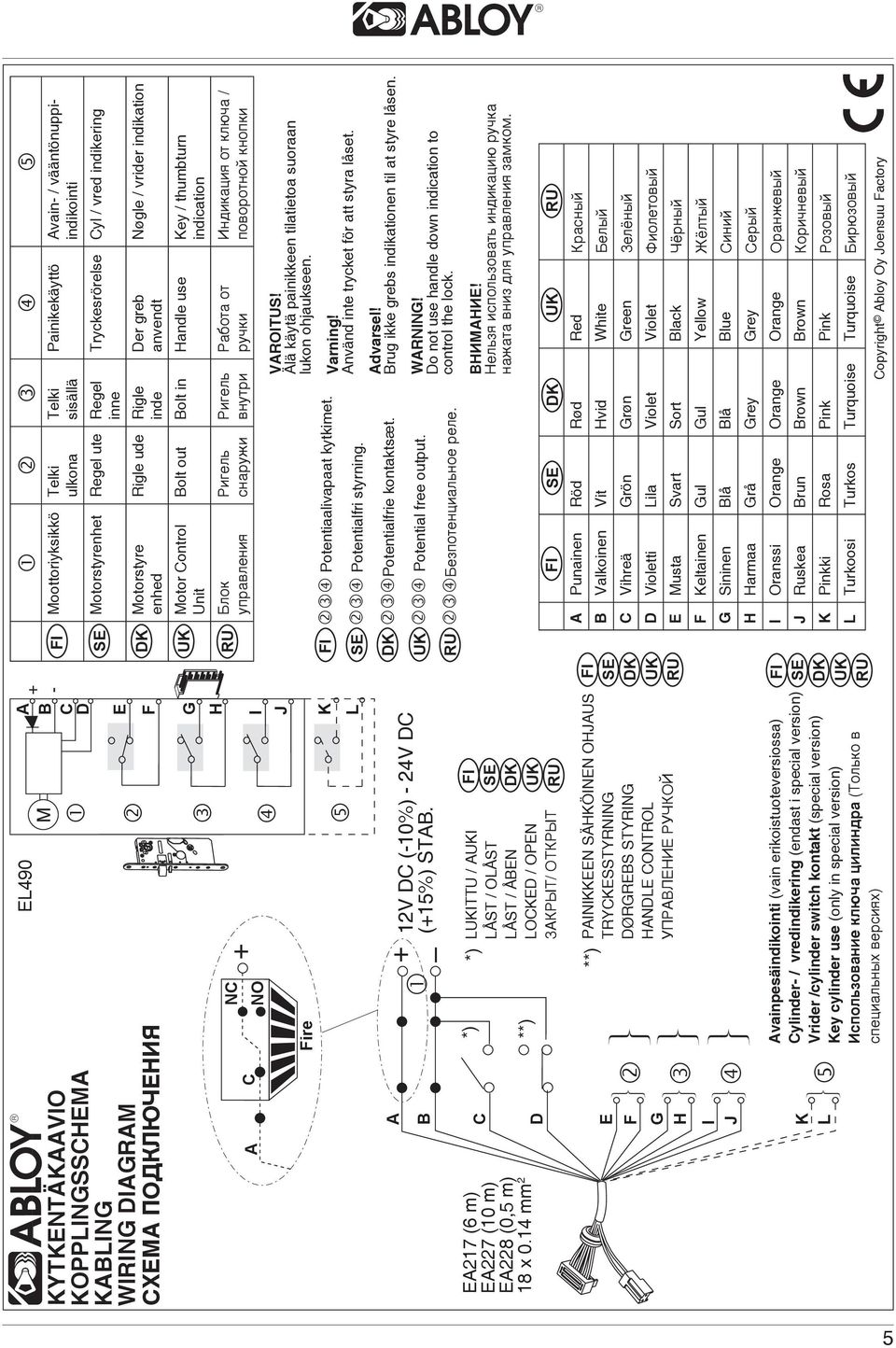 êëþ à / ïîâîðîòíîé êíîïêè Copyright Abloy Oy Joensuu Factory 5 A B C D E F G H I J K L KYTKENTÄKAAVIO KOPPLINGSSCHEMA KABLING WIING DIAGAM ÑÕÅÌÀ ÏÎÄÊËÞ ÅÍÈß EL490 A B C D E F EA217 (6 m) EA227 (10 m)