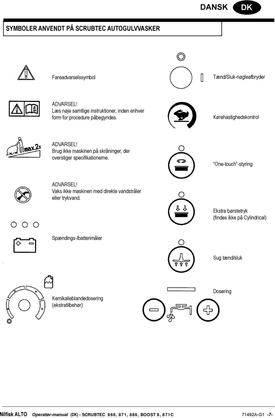 Brug ikke maskinen på skråninger, der overstiger specifikationerne. One-touch -styring ADVARSEL!