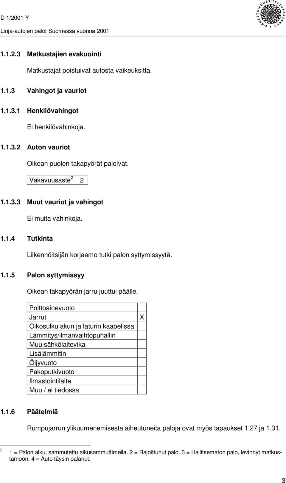 Polttoainevuoto Jarrut Oikosulku akun ja laturin kaapelissa Lämmitys/ilmanvaihtopuhallin Muu sähkölaitevika Lisälämmitin Öljyvuoto Pakoputkivuoto Ilmastointilaite Muu / ei tiedossa 1.