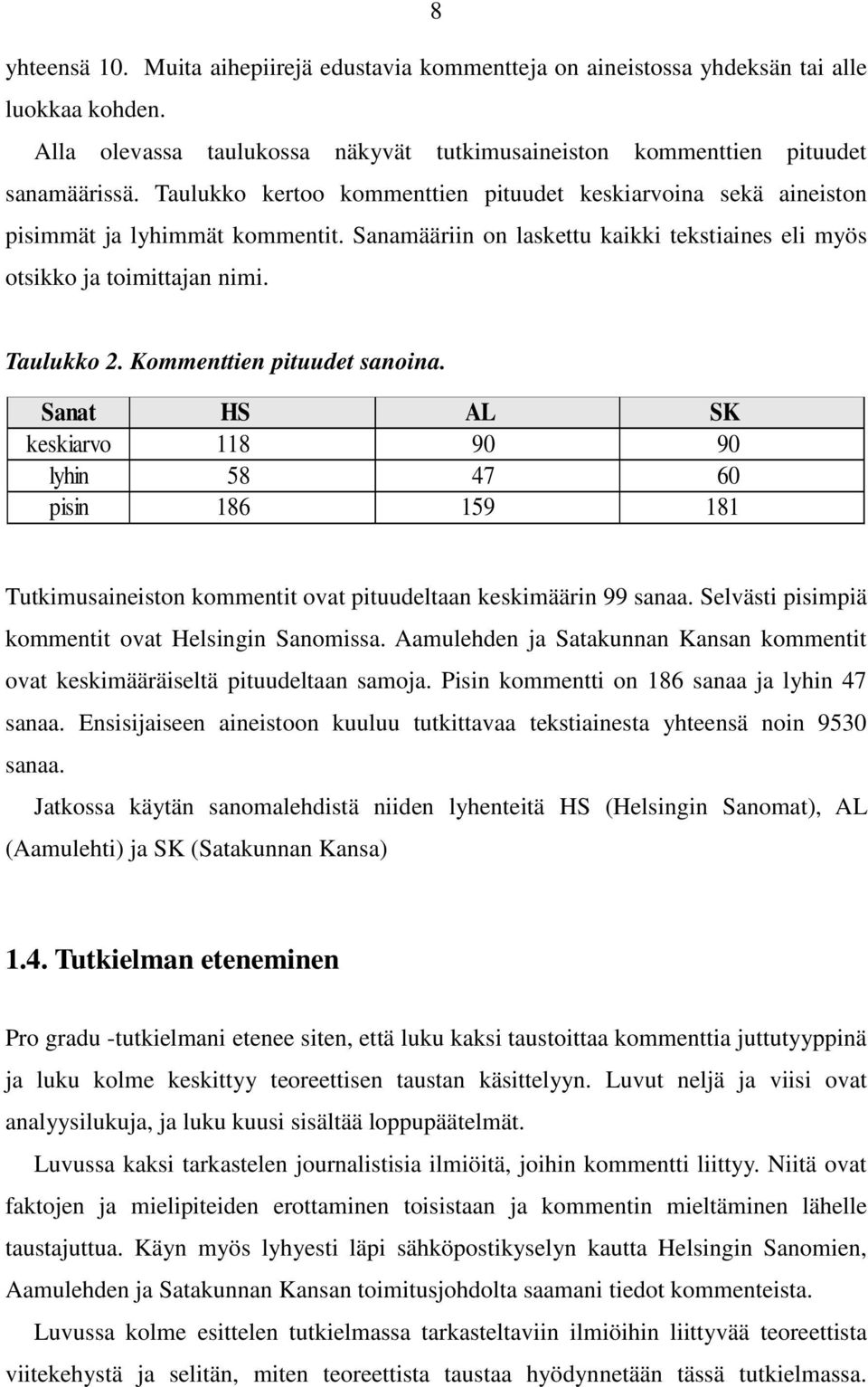 Kommenttien pituudet sanoina. Sanat HS AL SK keskiarvo 118 90 90 lyhin 58 47 60 pisin 186 159 181 Tutkimusaineiston kommentit ovat pituudeltaan keskimäärin 99 sanaa.