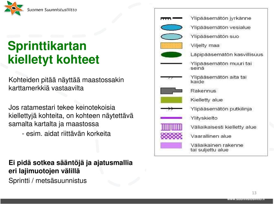 näytettävä samalta kartalta ja maastossa - esim.