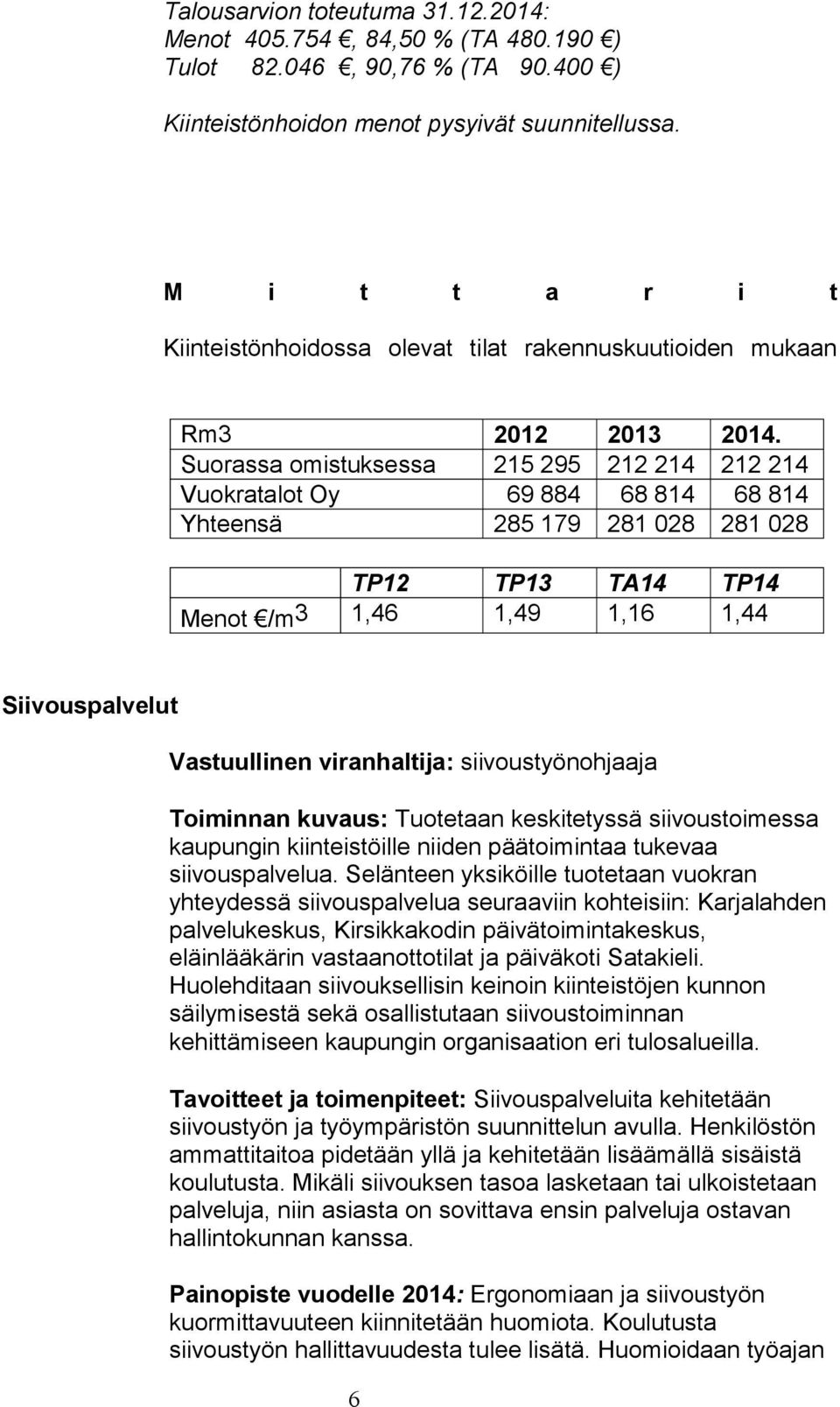 Suorassa omistuksessa 215 295 212 214 212 214 Vuokratalot Oy 69 884 68 814 68 814 Yhteensä 285 179 281 028 281 028 Menot /m3 1,46 1,49 1,16 1,44 Siivouspalvelut Vastuullinen viranhaltija: