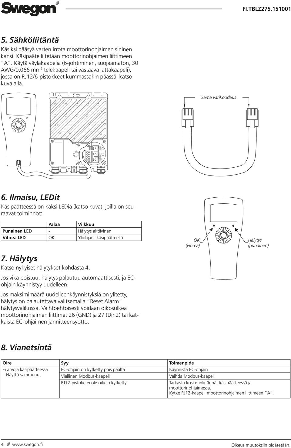 BR1014A11a 2015 OJ Electronic A/S Sama värikoodaus A B C -V+ -Bus B -Bus A - -Bus B -Bus A -V+ -Bus B -Bus A -V+ 6.