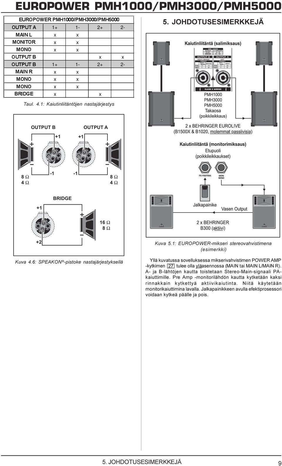 4 8 BRIDGE 8 16 OUTPUT B OUTPUT A RIGHT/BRIDGE LEFT PINOUT PINOUT RIGHT/ LEFT/ MONO BRIDGE MON RIGHT POS 1+ 1+ POS 1+ 2+ NEG 1 2+ NEG 1 2 CLASS 2 WIRING OUTPUT B OUTPUT A +1 +1 8 Ω 4 Ω -1-1 8 Ω 4 Ω