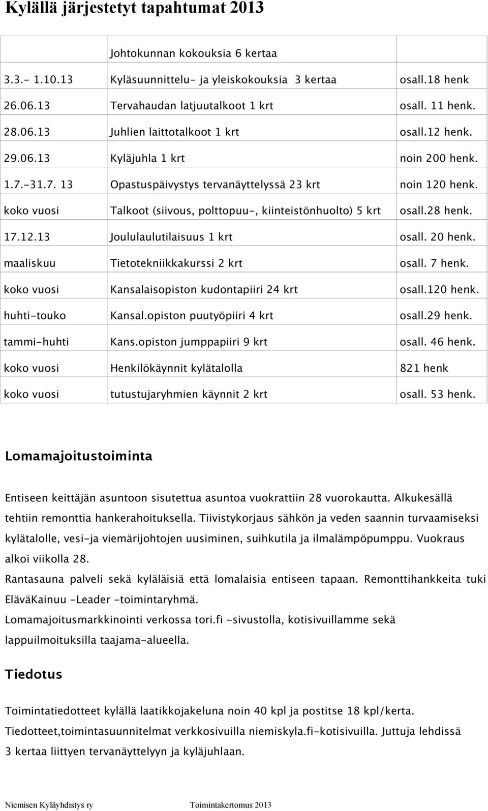 koko vuosi Talkoot (siivous, polttopuu-, kiinteistönhuolto) 5 krt osall.28 henk. 17.12.13 Joululaulutilaisuus 1 krt osall. 20 henk. maaliskuu Tietotekniikkakurssi 2 krt osall. 7 henk.