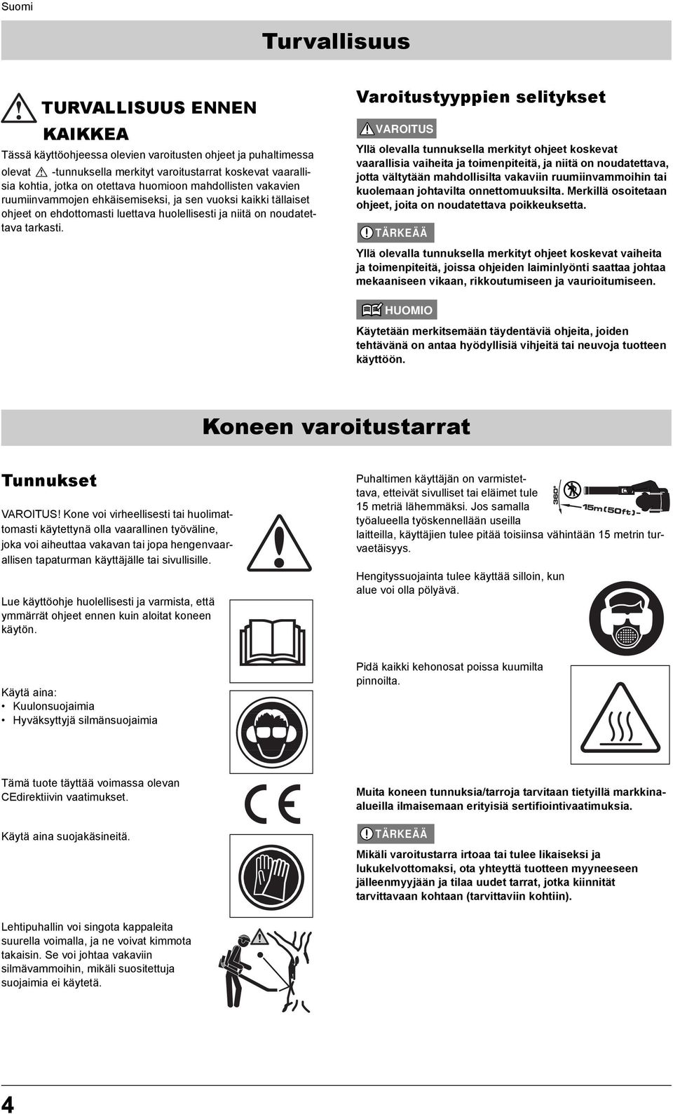 Varoitustyyppien selitykset Yllä olevalla tunnuksella merkityt ohjeet koskevat vaarallisia vaiheita ja toimenpiteitä, ja niitä on noudatettava, jotta vältytään mahdollisilta vakaviin ruumiinvammoihin