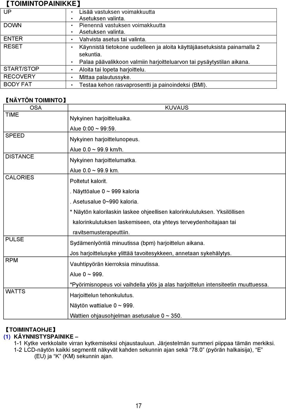 RECOVERY Mittaa palautussyke. BODY FAT Testaa kehon rasvaprosentti ja painoindeksi (BMI). NÄYTÖN TOIMINTO OSA KUVAUS TIME Nykyinen harjoitteluaika. Alue 0:00 ~ 99:59. SPEED Nykyinen harjoittelunopeus.