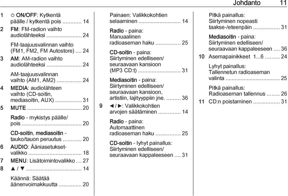 .. 20 CD-soitin, mediasoitin - tauko/tauon peruutus... 20 6 AUDIO: Ääniasetuksetvalikko... 18 7 MENU: Lisätoimintovalikko... 27 8 R / S... 14 Käännä: Säätää äänenvoimakkuutta.