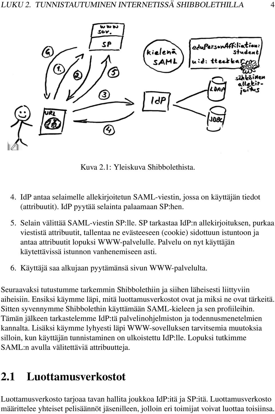 SP tarkastaa IdP:n allekirjoituksen, purkaa viestistä attribuutit, tallentaa ne evästeeseen (cookie) sidottuun istuntoon ja antaa attribuutit lopuksi WWW-palvelulle.