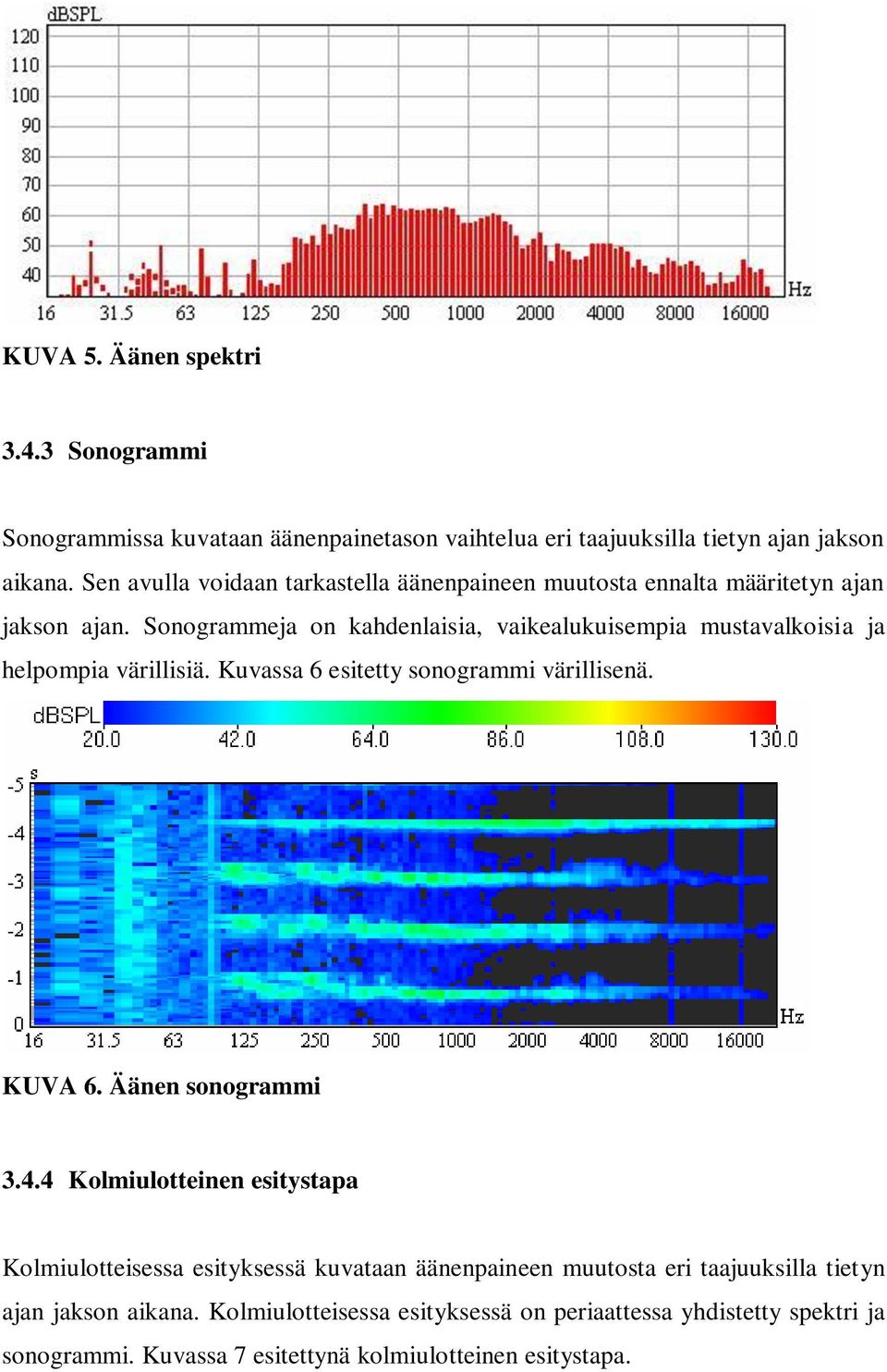 Sonogrammeja on kahdenlaisia, vaikealukuisempia mustavalkoisia ja helpompia värillisiä. Kuvassa 6 esitetty sonogrammi värillisenä. KUVA 6. Äänen sonogrammi 3.4.