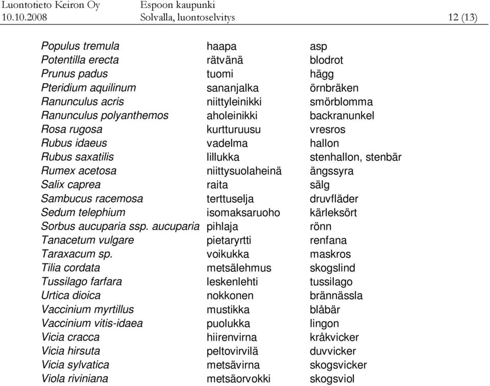 niittysuolaheinä ängssyra Salix caprea raita sälg Sambucus racemosa terttuselja druvfläder Sedum telephium isomaksaruoho kärleksört Sorbus aucuparia ssp.