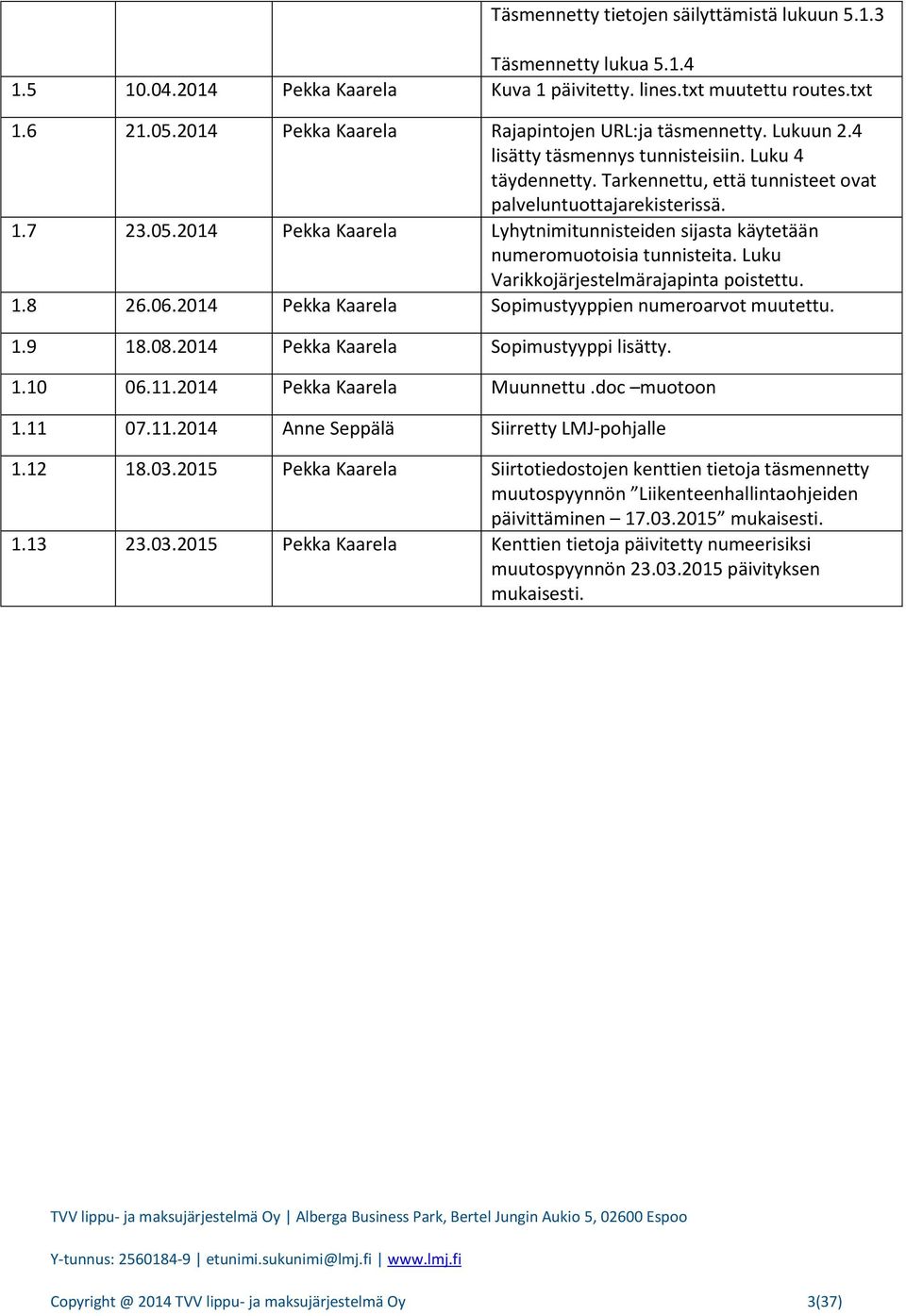 2014 Pekka Kaarela Lyhytnimitunnisteiden sijasta käytetään numeromuotoisia tunnisteita. Luku Varikkojärjestelmärajapinta poistettu. 1.8 26.06.2014 Pekka Kaarela Sopimustyyppien numeroarvot muutettu.