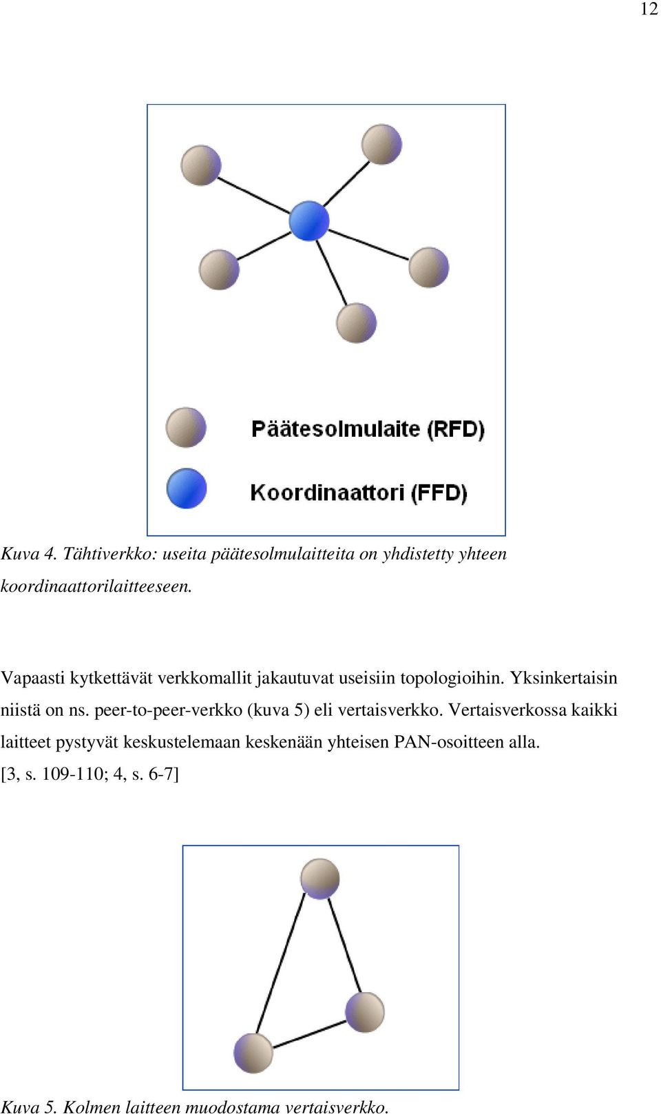 peer-to-peer-verkko (kuva 5) eli vertaisverkko.