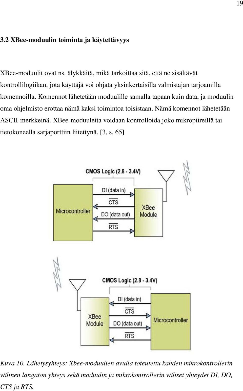 Komennot lähetetään moduulille samalla tapaan kuin data, ja moduulin oma ohjelmisto erottaa nämä kaksi toimintoa toisistaan. Nämä komennot lähetetään ASCII-merkkeinä.