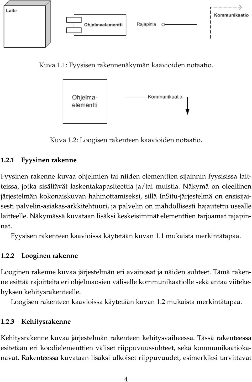 1 Fyysinen rakenne Fyysinen rakenne kuvaa ohjelmien tai niiden elementtien sijainnin fyysisissa laitteissa, jotka sisältävät laskentakapasiteettia ja/tai muistia.