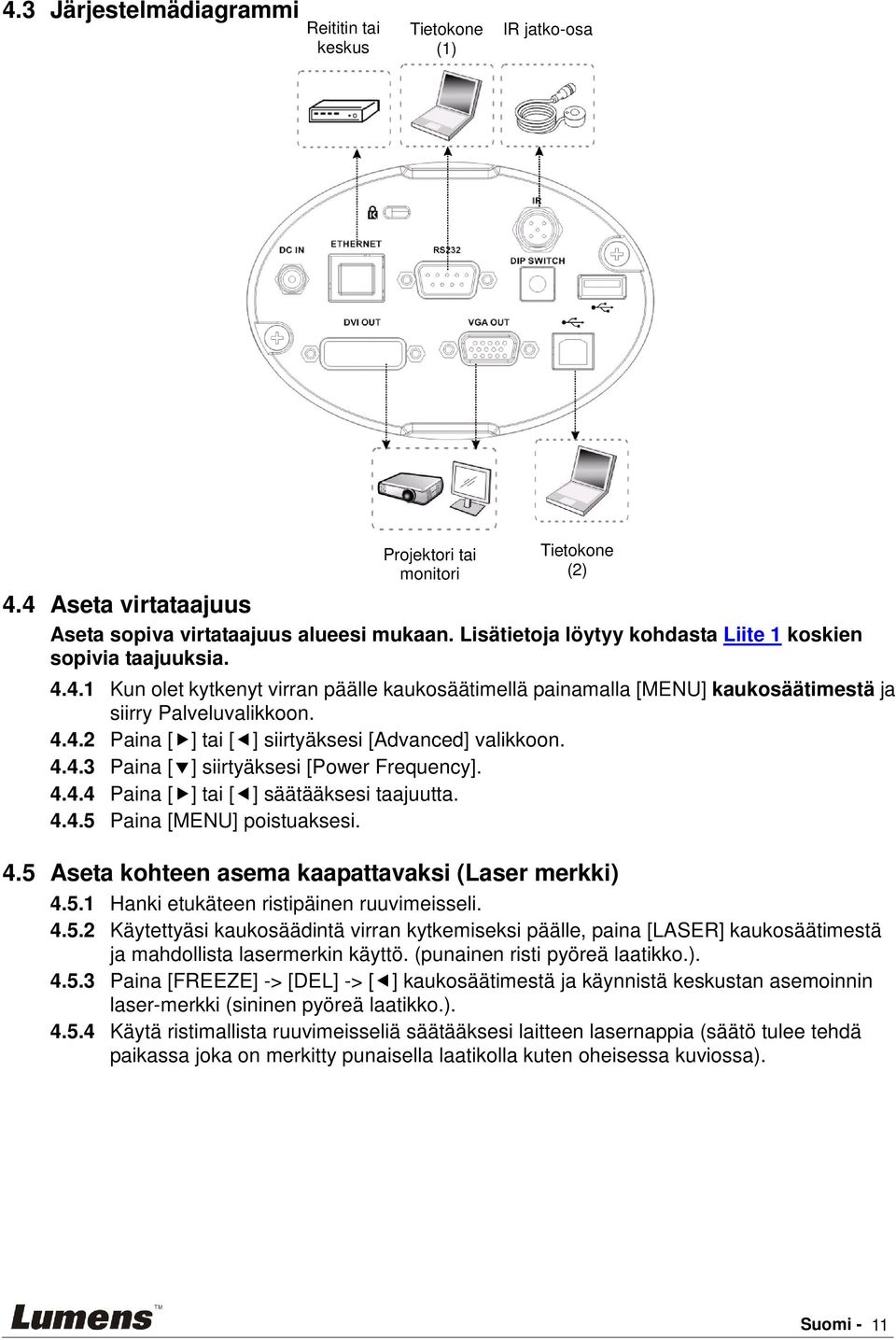 4.4.3 Paina [] siirtyäksesi [Power Frequency]. 4.4.4 Paina [] tai [] säätääksesi taajuutta. 4.4.5 Paina [MENU] poistuaksesi. 4.5 Aseta kohteen asema kaapattavaksi (Laser merkki) 4.5.1 Hanki etukäteen ristipäinen ruuvimeisseli.