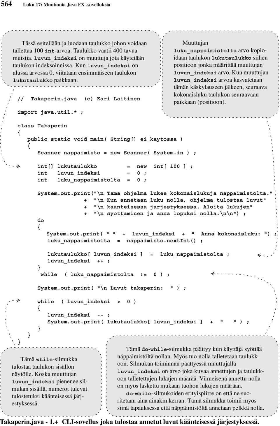 java (c) Kari Laitinen import java.util.* ; Muuttujan luku_nappaimistolta arvo kopioidaan taulukon lukutaulukko siihen positioon jonka määrittää muuttujan luvun_indeksi arvo.