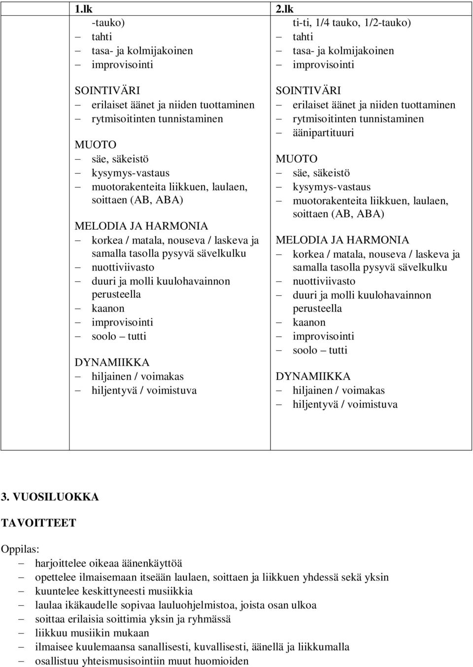 kysymys-vastaus muotorakenteita liikkuen, laulaen, soittaen (AB, ABA) MELODIA JA HARMONIA korkea / matala, nouseva / laskeva ja samalla tasolla pysyvä sävelkulku nuottiviivasto duuri ja molli