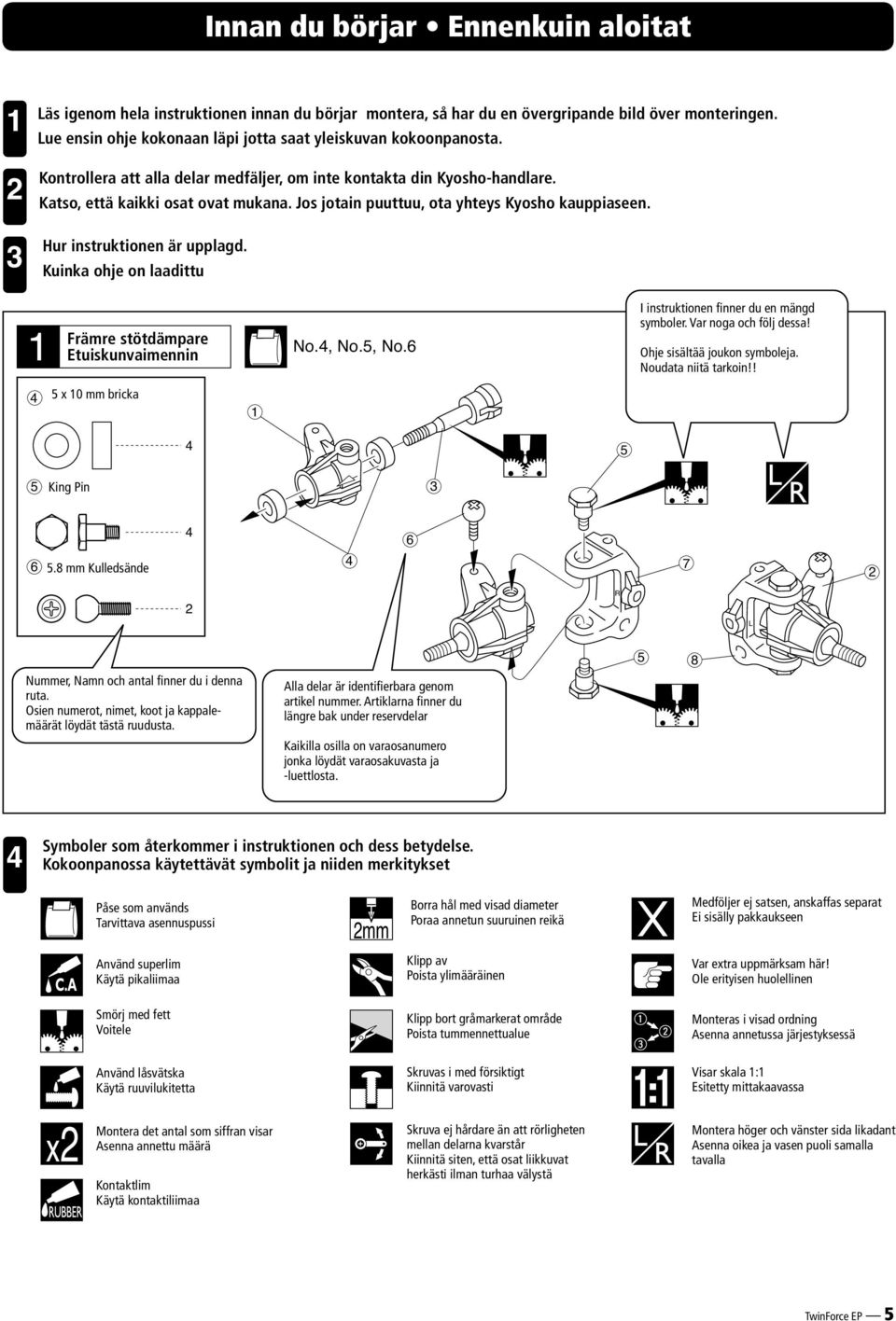 Jos jotain puuttuu, ota yhteys Kyosho kauppiaseen. Hur instruktionen är upplagd. Kuinka ohje on laadittu Främre stötdämpare Etuiskunvaimennin No., No., No.6 I instruktionen finner du en mängd symboler.